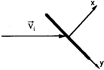 Reference frame for particle
  velocity